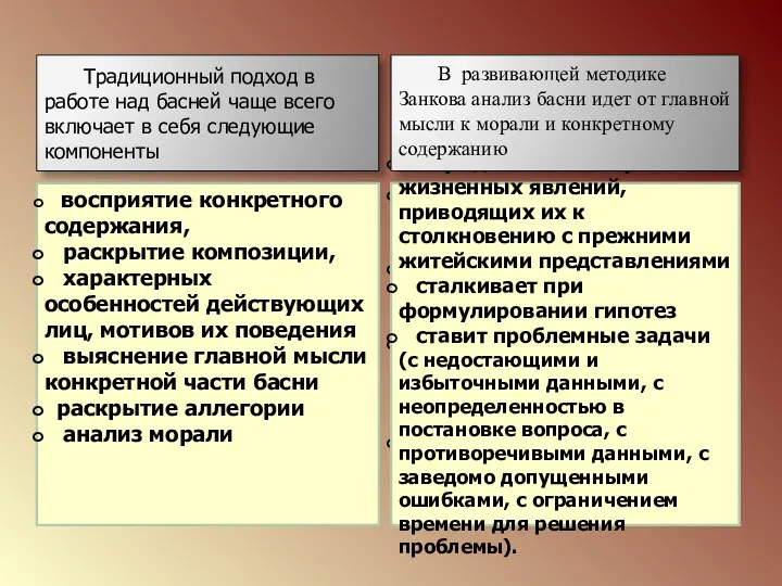 подводит к противоречию и предлагает ученикам самим найти способ разрешения