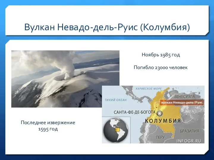 Вулкан Невадо-дель-Руис (Колумбия) Ноябрь 1985 год Погибло 23000 человек Последнее извержение 1595 год