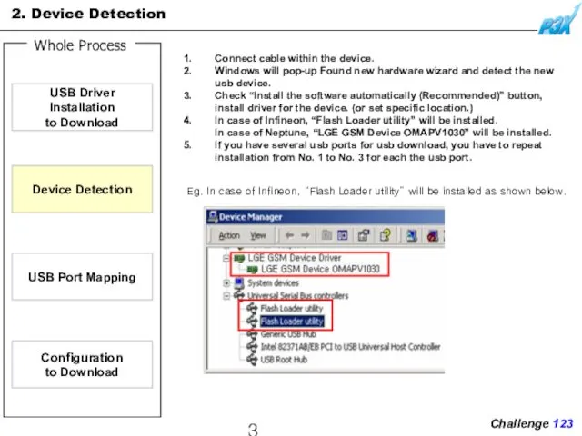 2. Device Detection Connect cable within the device. Windows will