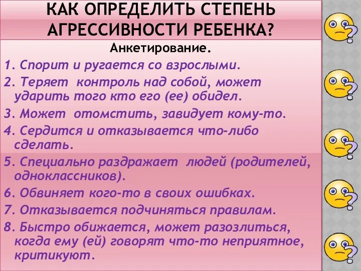 Как определить степень агрессивности ребенка? Анкетирование. 1. Спорит и ругается