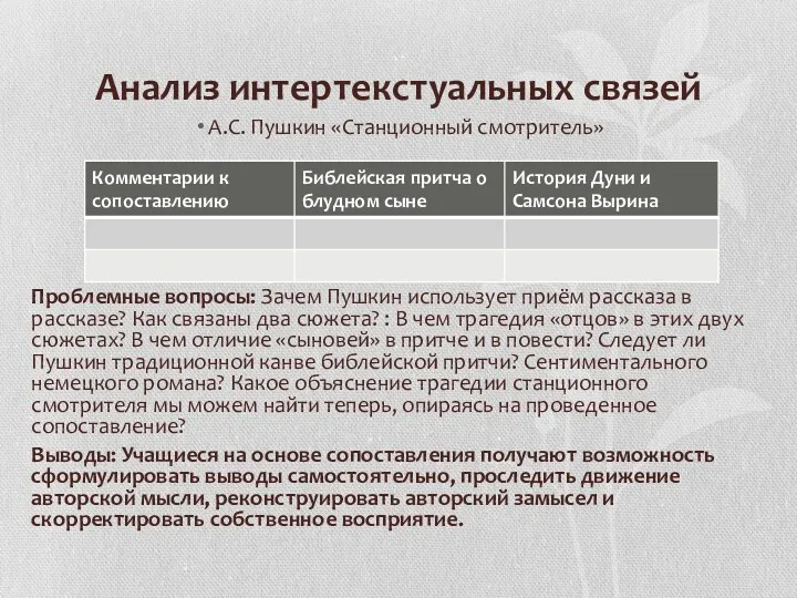 Анализ интертекстуальных связей А.С. Пушкин «Станционный смотритель» Проблемные вопросы: Зачем