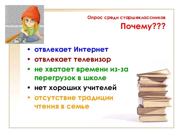 Опрос среди старшеклассников Почему??? отвлекает Интернет отвлекает телевизор не хватает