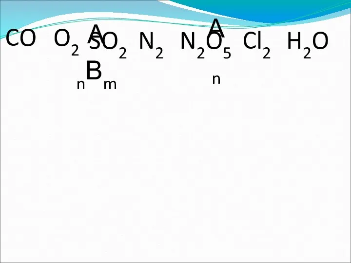 CO O2 Аn А nВm SO2 H2O Cl2 N2O5 N2