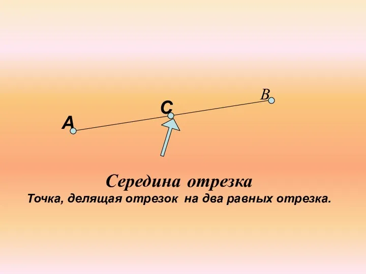 А В С Середина отрезка Точка, делящая отрезок на два равных отрезка.