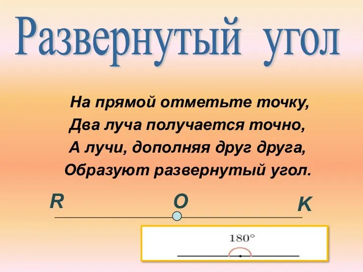 На прямой отметьте точку, Два луча получается точно, А лучи, дополняя друг друга,