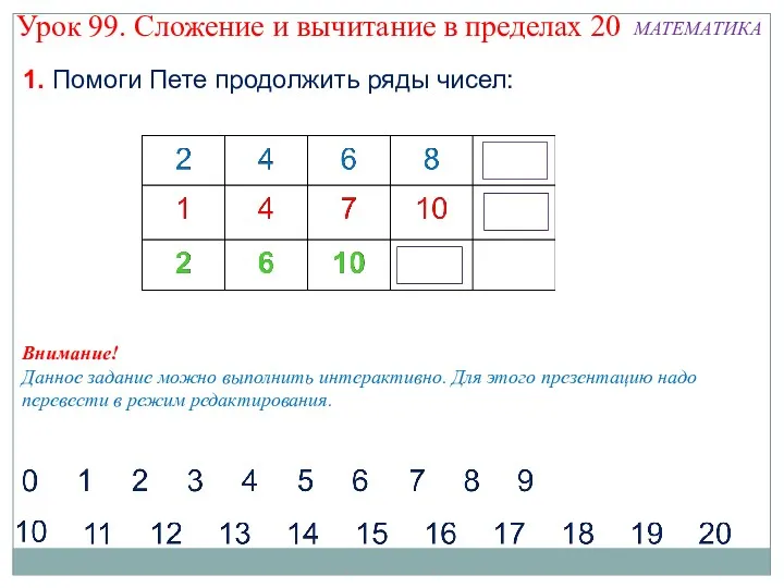 1. Помоги Пете продолжить ряды чисел: Урок 99. Сложение и