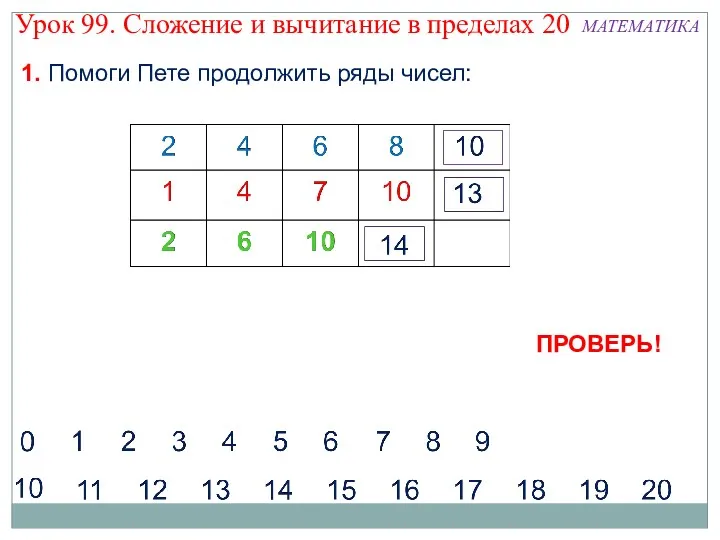 1. Помоги Пете продолжить ряды чисел: Урок 99. Сложение и вычитание в пределах 20 МАТЕМАТИКА ПРОВЕРЬ!