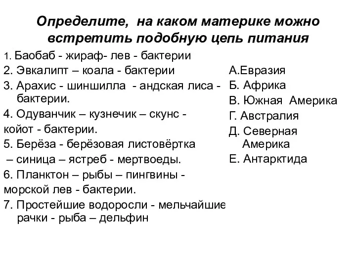 Определите, на каком материке можно встретить подобную цепь питания 1.