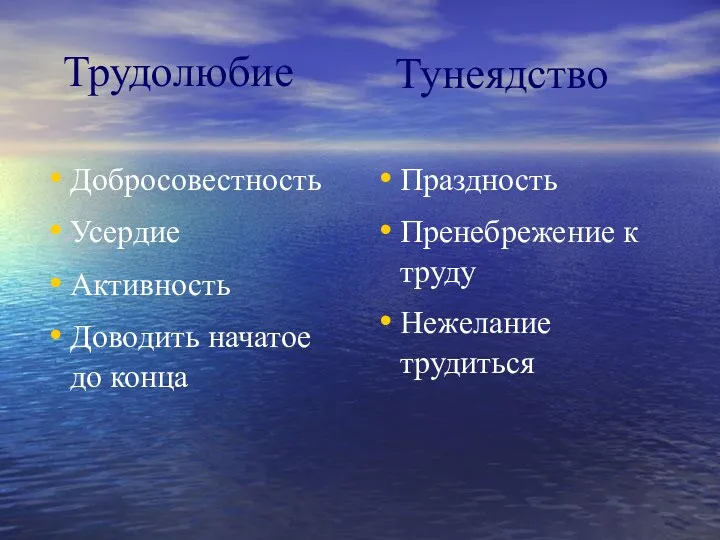 Трудолюбие Добросовестность Усердие Активность Доводить начатое до конца Праздность Пренебрежение к труду Нежелание трудиться Тунеядство