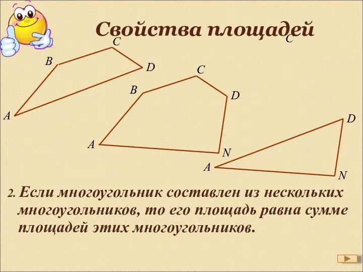 Свойства площадей 2. Если многоугольник составлен из нескольких многоугольников, то
