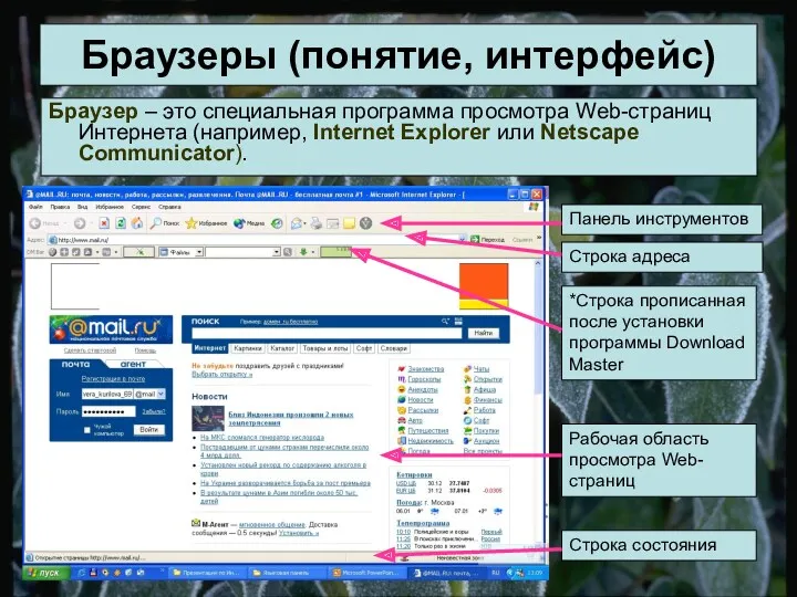 Браузеры (понятие, интерфейс) Браузер – это специальная программа просмотра Web-страниц