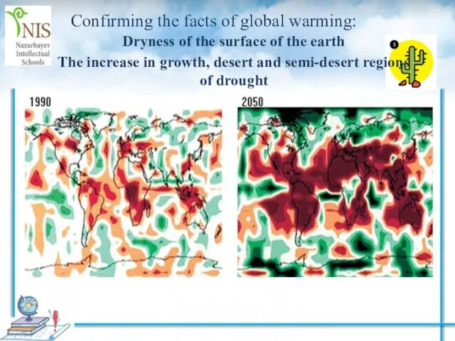 Confirming the facts of global warming: Dryness of the surface