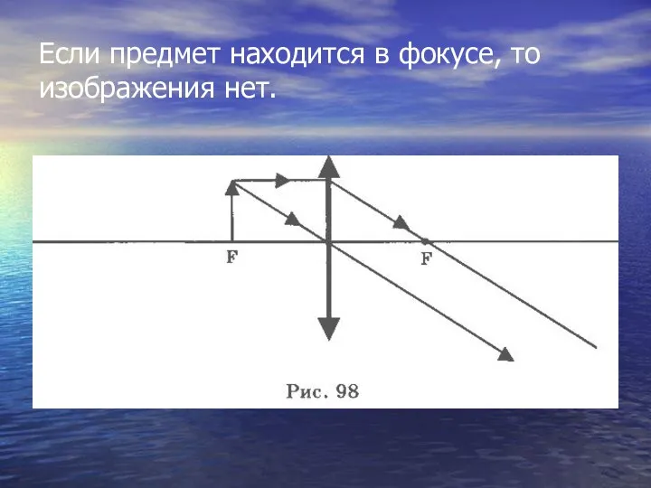 Если предмет находится в фокусе, то изображения нет.