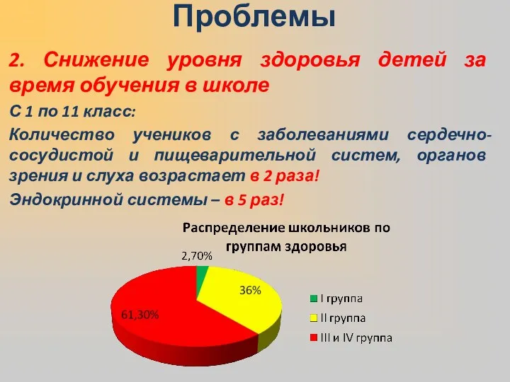 2. Снижение уровня здоровья детей за время обучения в школе С 1 по