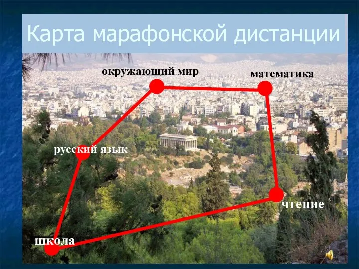 Карта марафонской дистанции школа русский язык окружающий мир математика чтение