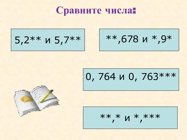 Сравните числа: 5,2** и 5,7** **,678 и *,9* 0, 764 и 0, 763*** **,* и *,***