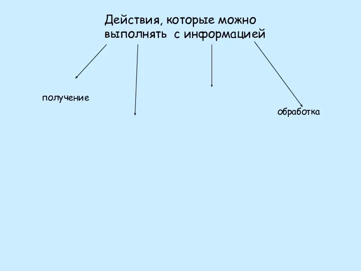 Действия, которые можно выполнять с информацией получение обработка