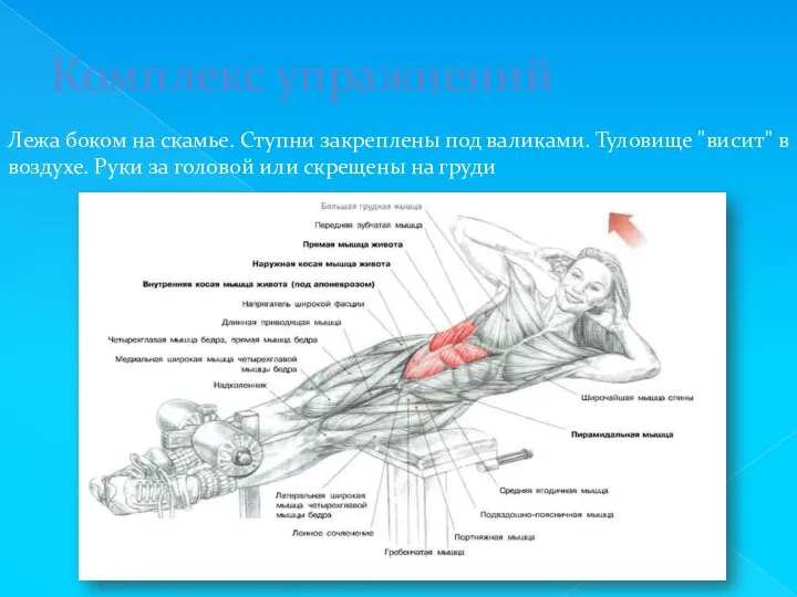 Комплекс упражнений Лежа боком на скамье. Ступни закреплены под валиками.