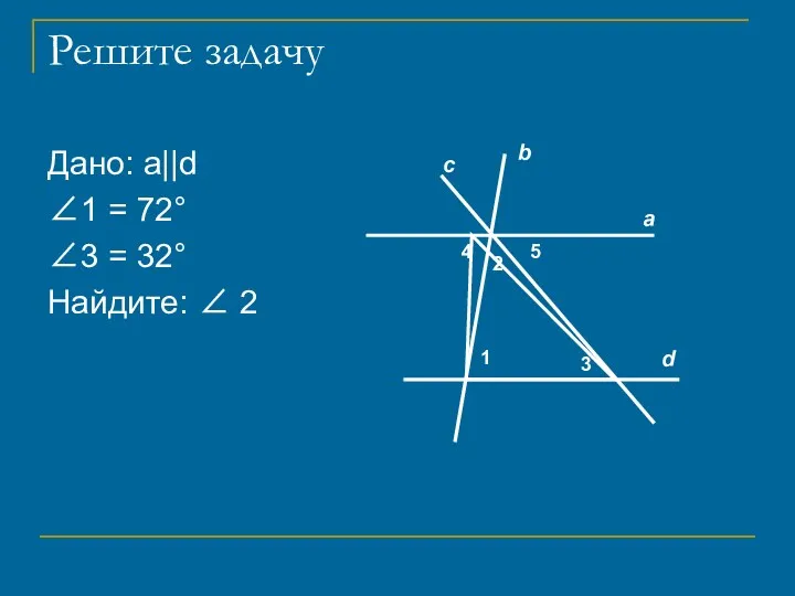 Решите задачу Дано: а||d ∠1 = 72° ∠3 = 32°