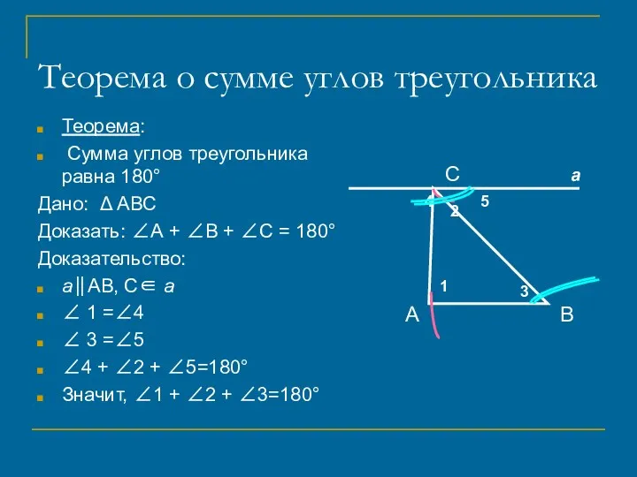 Теорема о сумме углов треугольника Теорема: Сумма углов треугольника равна