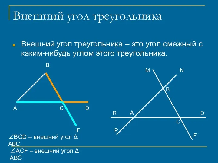 Внешний угол треугольника Внешний угол треугольника – это угол смежный