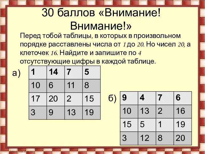 30 баллов «Внимание! Внимание!» Перед тобой таблицы, в которых в