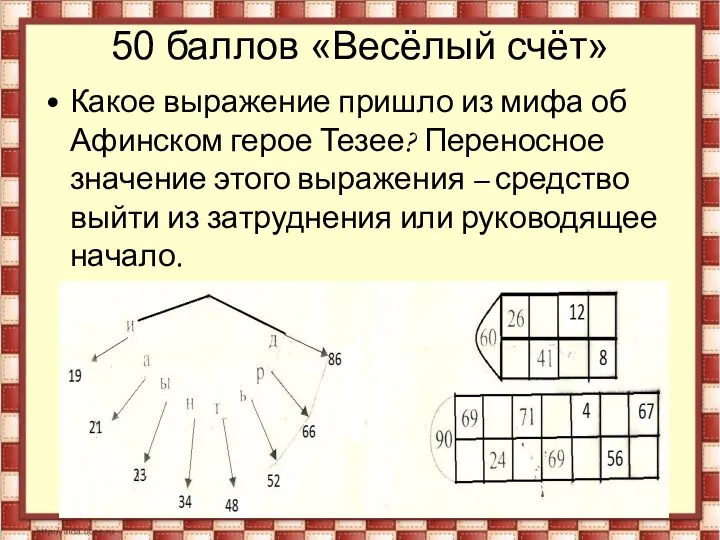 50 баллов «Весёлый счёт» Какое выражение пришло из мифа об