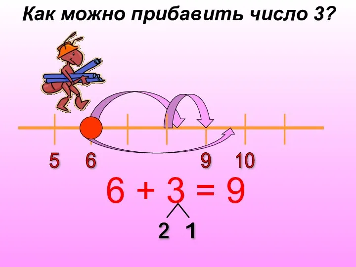 9 6 5 10 6 + 3 = 9 2 1 Как можно прибавить число 3?