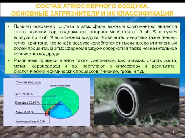 СОСТАВ АТМОСФЕРНОГО ВОЗДУХА. ОСНОВНЫЕ ЗАГРЯЗНИТЕЛИ И ИХ КЛАССИФИКАЦИЯ Помимо основного