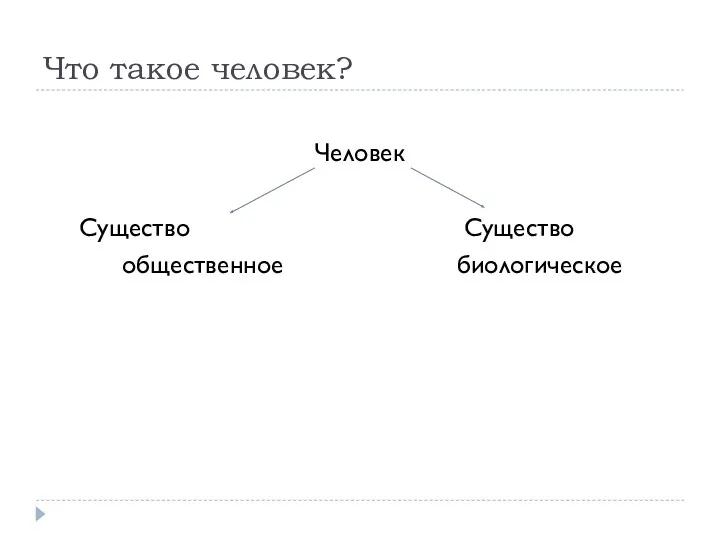 Что такое человек? Человек Существо Существо общественное биологическое