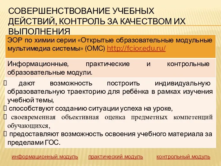 СОВЕРШЕНСТВОВАНИЕ УЧЕБНЫХ ДЕЙСТВИЙ, КОНТРОЛЬ ЗА КАЧЕСТВОМ ИХ ВЫПОЛНЕНИЯ практический модуль информационный модуль контрольный модуль