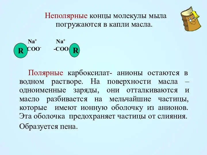 Неполярные концы молекулы мыла погружаются в капли масла. Na+ Na+ -COO- -COO Полярные