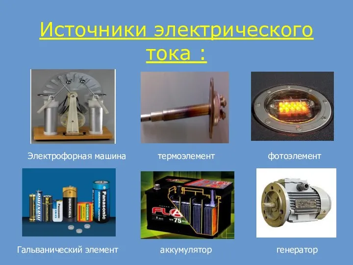 Источники электрического тока : Электрофорная машина термоэлемент фотоэлемент Гальванический элемент аккумулятор генератор