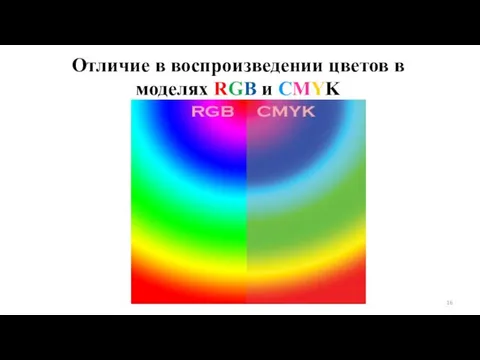 Отличие в воспроизведении цветов в моделях RGB и СMYK