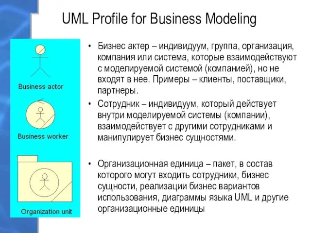 UML Profile for Business Modeling Бизнес актер – индивидуум, группа,