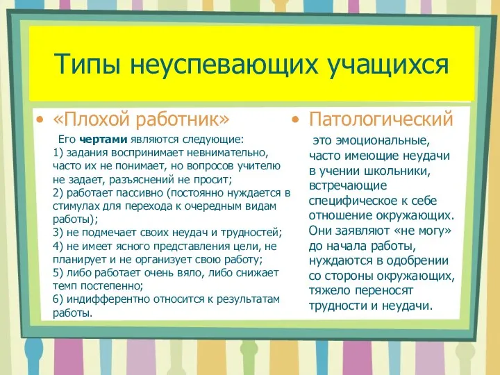 Типы неуспевающих учащихся «Плохой работник» Его чертами являются следующие: 1)