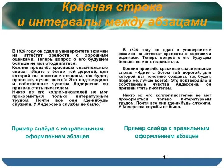 Красная строка и интервалы между абзацами Пример слайда с неправильным