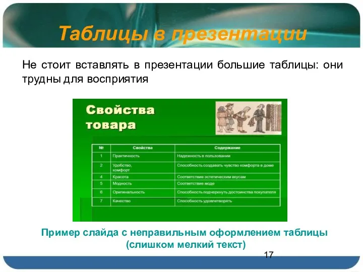 Таблицы в презентации Не стоит вставлять в презентации большие таблицы: