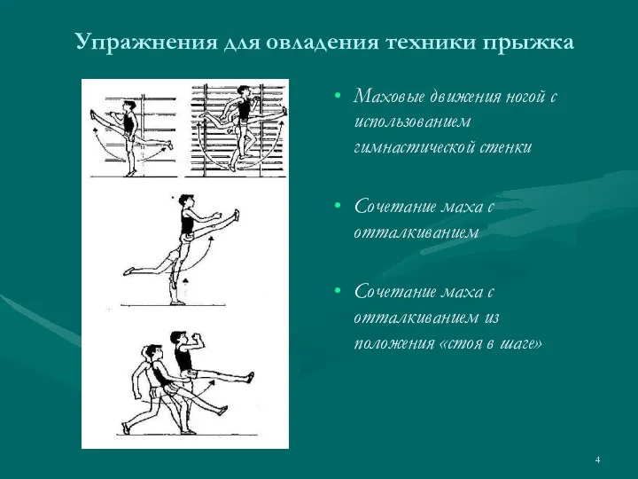 Упражнения для овладения техники прыжка Маховые движения ногой с использованием гимнастической стенки Сочетание