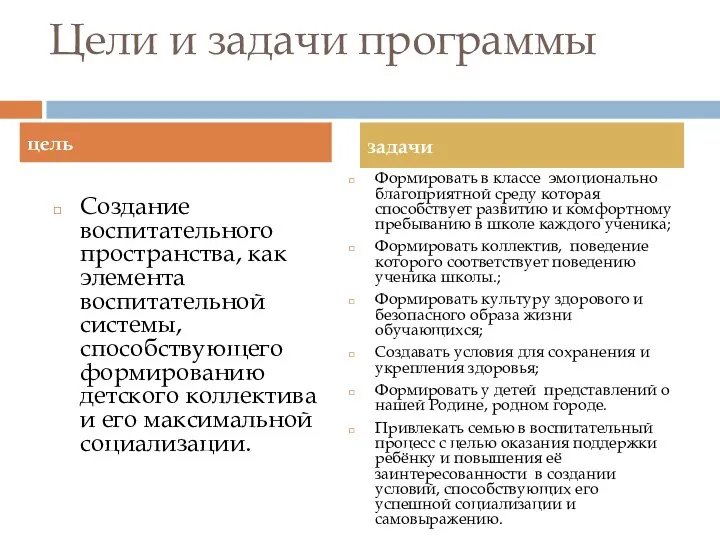 Цели и задачи программы Создание воспитательного пространства, как элемента воспитательной