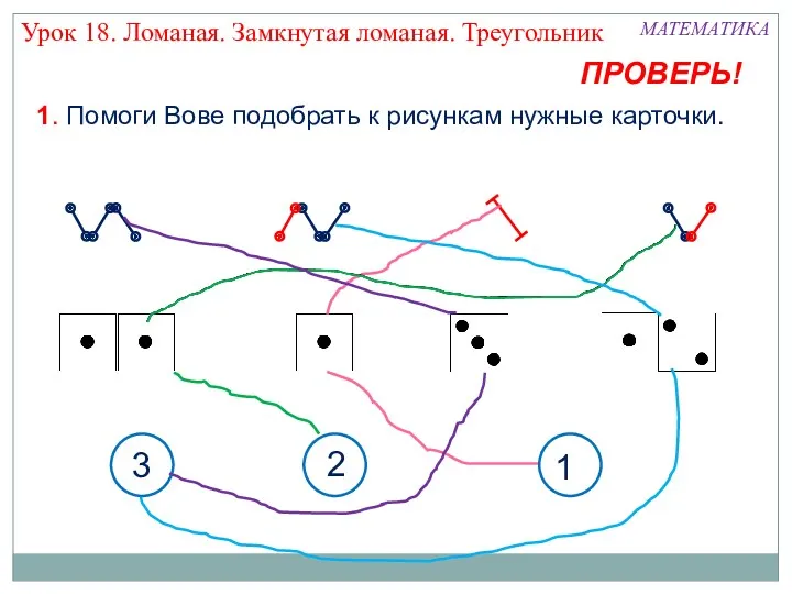 МАТЕМАТИКА 1. Помоги Вове подобрать к рисункам нужные карточки. Урок 18. Ломаная. Замкнутая ломаная. Треугольник ПРОВЕРЬ!