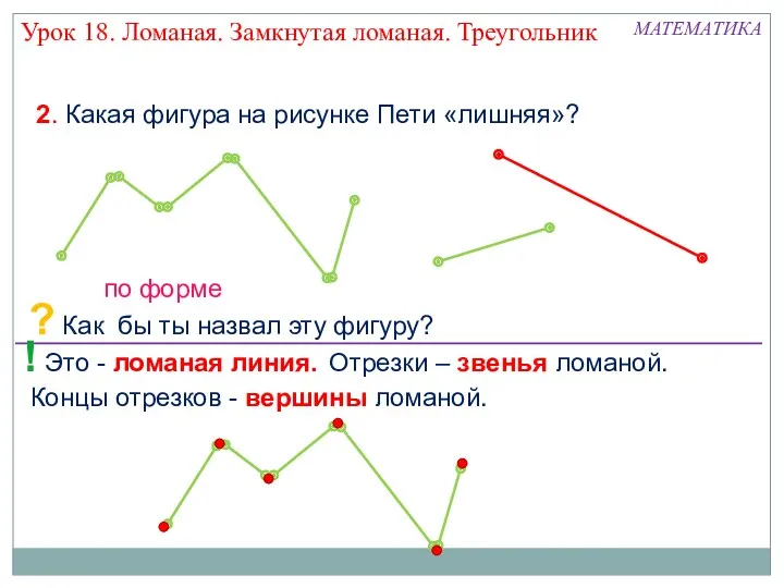 МАТЕМАТИКА 2. Какая фигура на рисунке Пети «лишняя»? ? Как