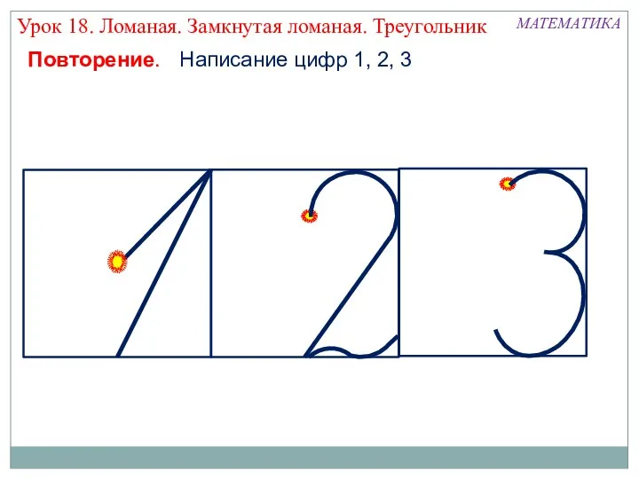 МАТЕМАТИКА Повторение. Урок 18. Ломаная. Замкнутая ломаная. Треугольник Написание цифр 1, 2, 3