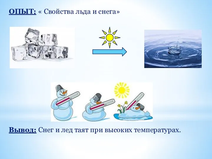 ОПЫТ: « Свойства льда и снега» Вывод: Снег и лед таят при высоких температурах.