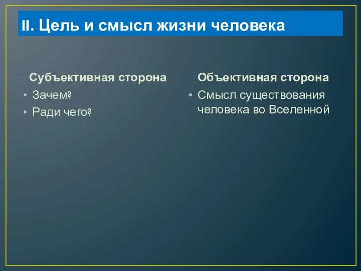 II. Цель и смысл жизни человека Субъективная сторона Зачем? Ради