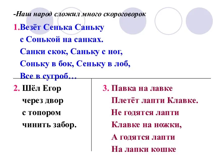 -Наш народ сложил много скороговорок 1.Везёт Сенька Саньку с Сонькой