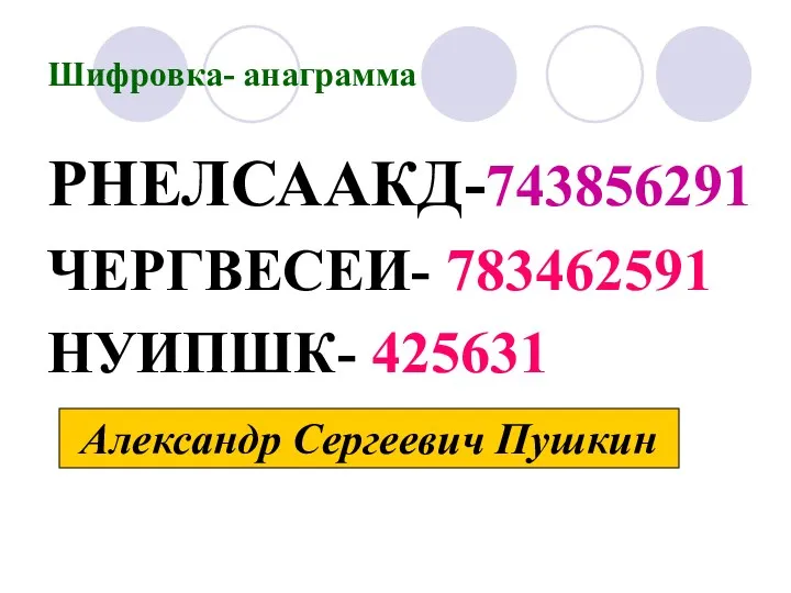 Шифровка- анаграмма РНЕЛСААКД-743856291 ЧЕРГВЕСЕИ- 783462591 НУИПШК- 425631 Александр Сергеевич Пушкин