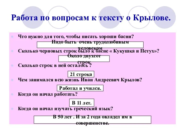 Работа по вопросам к тексту о Крылове. Что нужно для