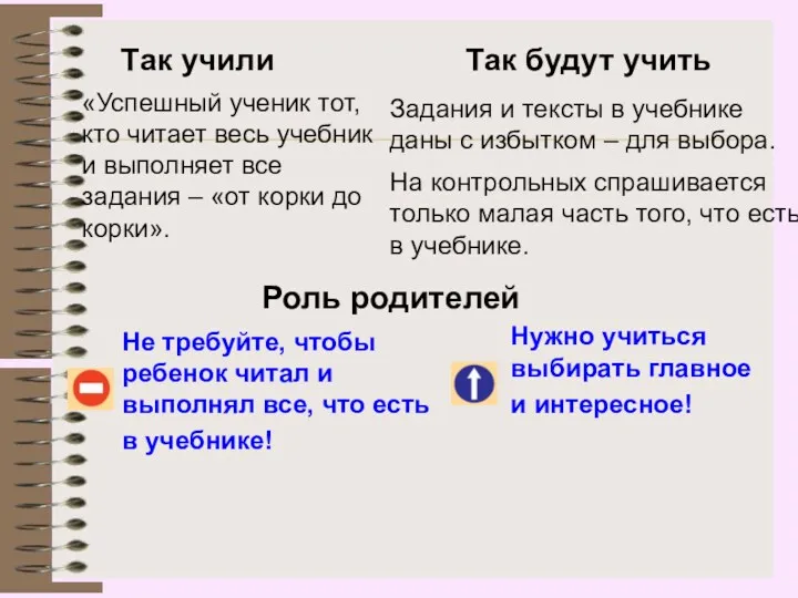 Так учили Так будут учить Не требуйте, чтобы ребенок читал и выполнял все,