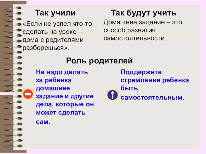 Не надо делать за ребенка домашнее задание и другие дела, которые он может